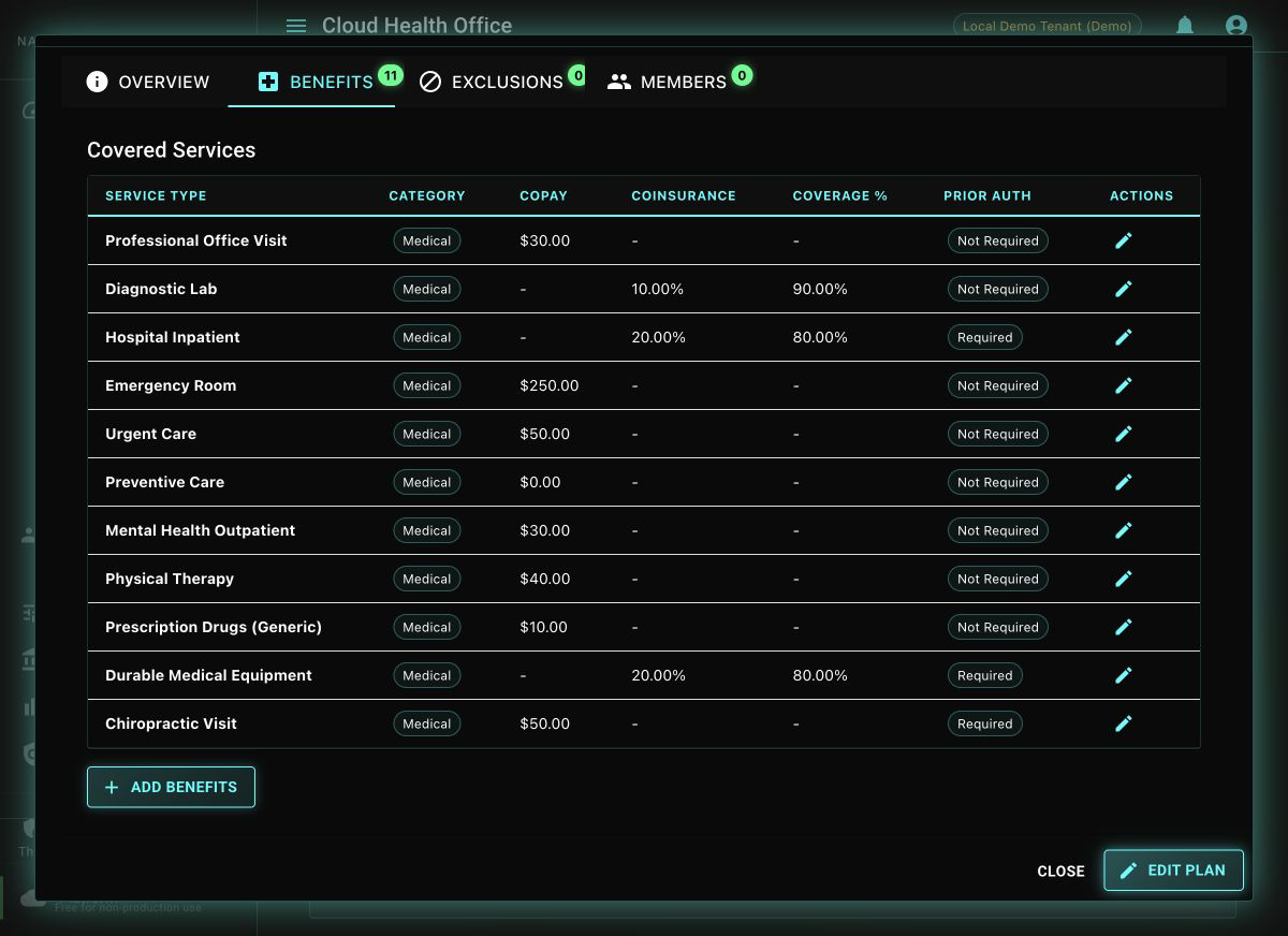 Cloud Health Office Benefits tab showing covered service rows with copays, coinsurance, coverage percentages, prior authorization requirements, and edit actions.